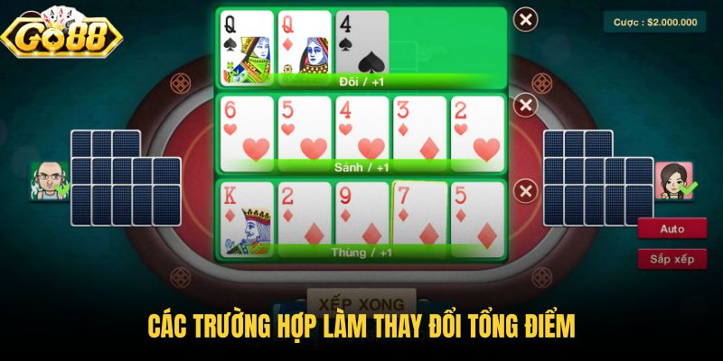 cac-truong-hop-lam-thay-doi-tong-diem cac-truong-hop-lam-thay-doi-tong-diem