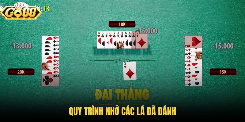 quy-trinh-nho-cac-la-da-danh quy-trinh-nho-cac-la-da-danh