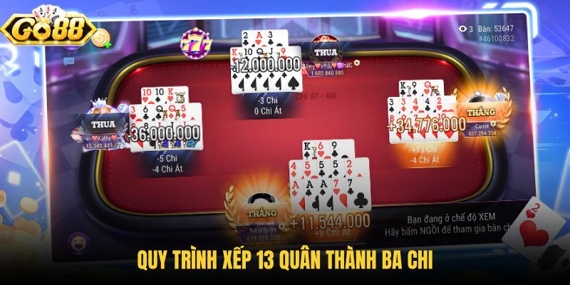 quy-trinh-xep-13-quan-thanh-ba-chi quy-trinh-xep-13-quan-thanh-ba-chi