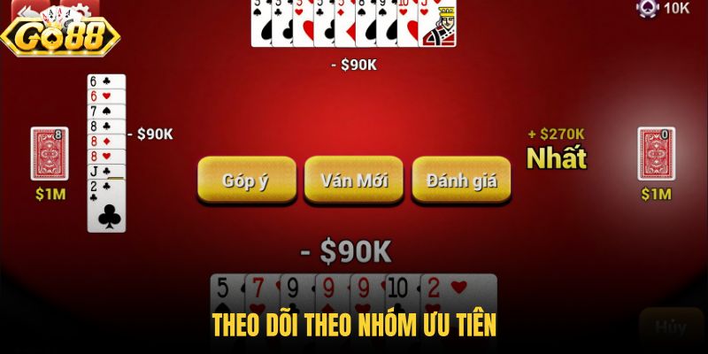 theo-doi-theo-nhom-uu-tien theo-doi-theo-nhom-uu-tien